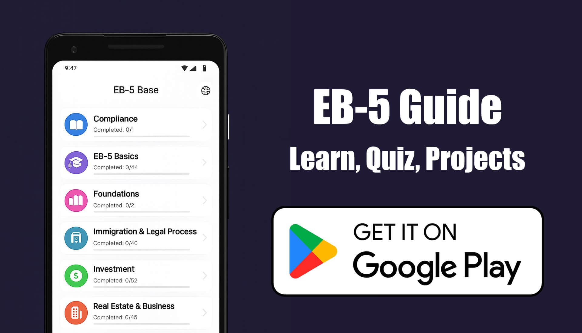 Android resources for EB-5 investors