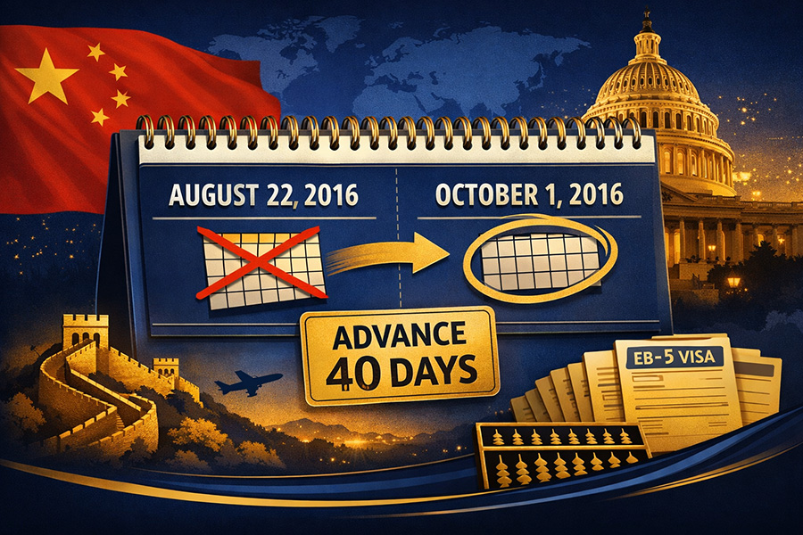 March 2026 Visa Bulletin: Understanding the 40‑Day Advance for China’s Unreserved EB‑5 Category